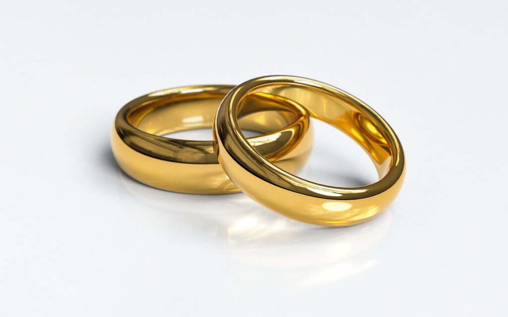 understanding innocent spouse relief, wedding rings
