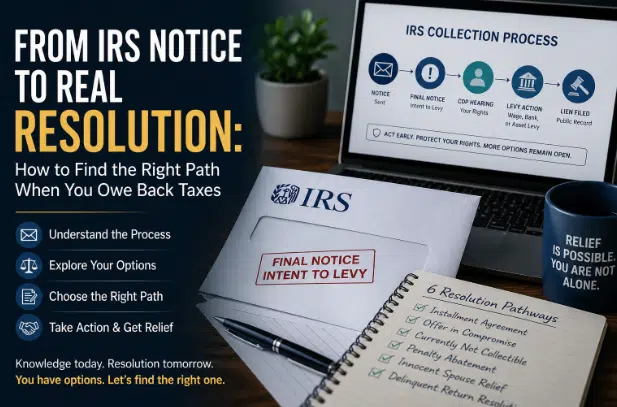 IRS collection process diagram on laptop screen and final notice intent to levy document, exploring tax resolution options.