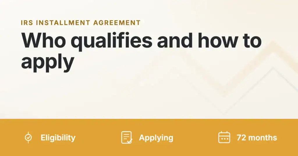 Graphic showing IRS installment agreement eligibility, how to apply, and the 72 month term