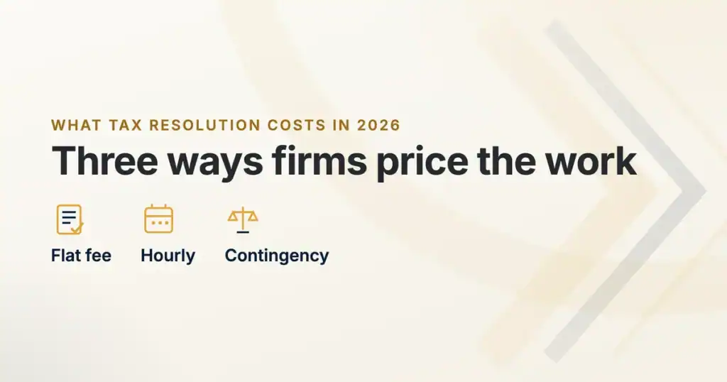 Graphic showing three tax resolution pricing models, flat fee, hourly, and contingency