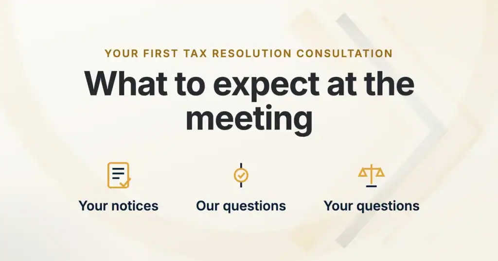 Graphic listing what to bring to a tax resolution consultation, the questions we ask, and the questions to ask us